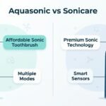 aquasonic vs sonicare