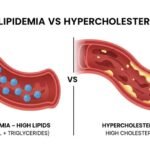hyperlipidemia vs hypercholesterolemia