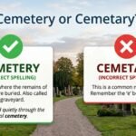 cemetery or cemetary