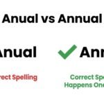 anual or annual
