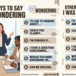 other ways to say i was wondering