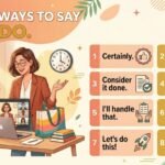 other ways to say will do