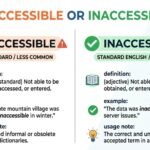 unaccessible or inaccessible