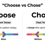 choose or chose