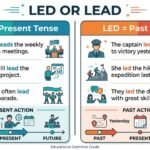 led or lead