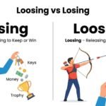 loosing or losing
