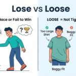 lose or loose