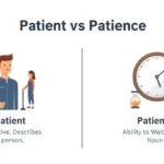 patient or patience