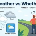 weather or whether