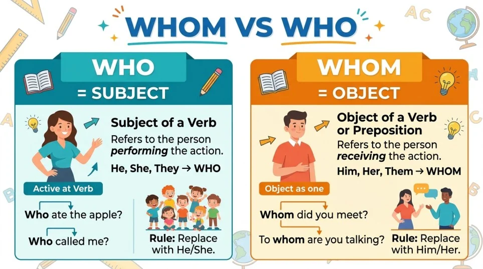 whom or who