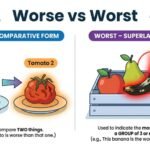 worse or worst